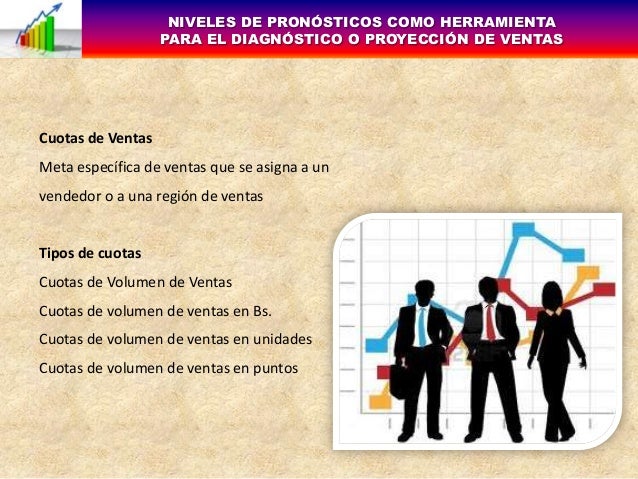Diagnostico De Ventas De Una Empresa es.slideshare.net