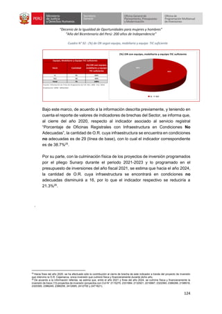 “Decenio de la Igualdad de Oportunidades para mujeres y hombres”
“Año del Bicentenario del Perú: 200 años de Independencia”
124
Cuadro N° 92 : (%) de OR según equipo, mobiliario y equipo TIC suficiente
Bajo este marco, de acuerdo a la información descrita previamente, y teniendo en
cuenta el reporte de valores de indicadores de brechas del Sector, se informa que,
al cierre del año 2020, respecto al indicador asociado al servicio registral
“Porcentaje de Oficinas Registrales con Infraestructura en Condiciones No
Adecuadas”, la cantidad de O.R. cuya infraestructura se encuentra en condiciones
no adecuadas es de 29 (línea de base), con lo cual el indicador correspondiente
es de 38.7%25
.
Por su parte, con la culminación física de los proyectos de inversión programados
por el pliego Sunarp durante el periodo 2021-2023 y lo programado en el
presupuesto de inversiones del año fiscal 2021, se estima que hacia el año 2024,
la cantidad de O.R. cuya infraestructura se encontrará en condiciones no
adecuadas disminuirá a 16, por lo que el indicador respectivo se reduciría a
21.3%26
.
.
25
Hacia fines del año 2020, se ha efectuado sólo la contribución al cierre de brecha de este indicador a través del proyecto de inversión
que intervino la O.R. Cajamarca, única inversión que culminó física y financieramente durante dicho año.
26
De acuerdo a la información referida, se estima que, entre el año 2021 y fines del año 2024, se culmine física y financieramente la
inversión de trece (13) proyectos de inversión (proyectos con CUI N° 2115270, 2331884, 2132921, 2216967, 2322060, 2386266, 2198918,
2320365, 2386249, 2386259, 2412695, 2412700 y 2471621).
Item Cantidad
(%) OR con equipo,
mobiliario y equipo
TIC suficiente
SI 45 60%
NO 30 40%
Total 75 100%
Fuente: Información de Ficha de Diagnóstico de O.R. (Dic. 2020 - Ene. 2021)
Elaboración: OPMI - MINJUSDH
Equipo, Mobiliario y Equipo TIC suficiente
60%
40%
(%) OR con equipo, mobiliario y equipo TIC suficiente
SI NO
 