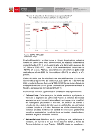 “Decenio de la Igualdad de Oportunidades para mujeres y hombres”
“Año del Bicentenario del Perú: 200 años de Independencia”
19
Gráfico 4: Número de patrocinios a nivel nacional, 2016-2020
Fuente: DGPAJ – MINJUSDH
Elaboración: Propia
En el gráfico anterior, se observa que el número de patrocinios realizados
durante los últimos cinco años, a nivel nacional, ha mostrado una tendencia
creciente hasta el 2019, en el presente año una disminución, pasando de
247,691 en el 2016 a 203,113 en el 2020, presentando una disminución de
-18.00% en 5 años. Además, observamos que el número de patrocinios
realizados en el año 2020 ha disminuido en -38.40% en relación al año
pasado.
Cabe mencionar, que las disminuciones son principalmente por razones
relacionadas a la pandemia del coronavirus, que a partir del 15 de marzo de
2020 y mediante Decreto Supremo N° 044-2020-PCM, se declaró Estado de
Emergencia Nacional por las graves circunstancias que afectan la vida de la
Nación a consecuencia del brote del COVID-19.
El servicio de consultas y patrocinios es brindado en tres especialidades:
✓ Defensa Penal: Es la encargada de brindar asistencia legal gratuita a
través de la asignación de Defensores Públicos a personas de escasos
recursos que se encuentran involucradas en un proceso penal en calidad
de investigados, procesados o acusados, en situación de libertad o
privados de ella, a pedido del interesado o a solicitud de las autoridades
judiciales, fiscales o policiales. Asimismo, se brinda asistencia legal a
personas privadas de libertad en calidad de condenados gestionando
beneficios penitenciarios, cumplimiento de sentencias, rehabilitaciones,
derechos de gracia entre otros servicios.
✓ Asistencia Legal: Brinda un servicio legal integral y de calidad para la
población, en especial a los que menos recursos tienen, a través de
Centros de Asistencia Legal Gratuita - ALEGRA, donde los usuarios son
247,691
280,182
298,424
329,711
203,113
0
50,000
100,000
150,000
200,000
250,000
300,000
350,000
2016 2017 2018 2019 2020
 