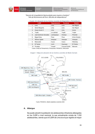 “Decenio de la Igualdad de Oportunidades para mujeres y hombres”
“Año del Bicentenario del Perú: 200 años de Independencia”
34
Cuadro 18: Ubicación de los Centros Juveniles de Diagnóstico y Rehabilitación
CJDR Departamento Provincia Distrito
1. Lima Lima Lima San Miguel
2. Santa Margarita Lima Lima San Miguel
3. Anexo Ancón II Lima Lima Ancón
4. Trujillo La Libertad Trujillo Trujillo
5. José Quiñones Gonzales Lambayeque Chiclayo Pimentel
6. Miguel Grau Piura Piura 26 de Octubre
7. Alfonso Ugarte Arequipa Arequipa Arequipa
8. Marcavalle Cusco Cusco Wánchaq
9. El Tambo Junín Huancayo El Tambo
10. Pucallpa Ucayali Coronel Portillo Manante
Fuente: Unidad de Planeamiento y Presupuesto, PRONACEJ, MINJUSDH
Imagen 1: Mapa de ubicación de los Centros Juveniles de Medio Cerrado
Fuente: PRONACEJ, Boletín estadístico noviembre 2020.
A. Albergue
Se puede advertir la población de adolescentes infractores albergados
en los CJDR a nivel nacional, la que actualmente consta de 1,532
adolescentes, siendo que el CJDR de Lima es el que registra el mayor
 