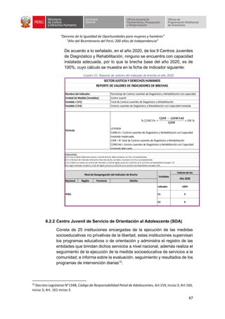“Decenio de la Igualdad de Oportunidades para mujeres y hombres”
“Año del Bicentenario del Perú: 200 años de Independencia”
47
De acuerdo a lo señalado, en el año 2020, de los 9 Centros Juveniles
de Diagnóstico y Rehabilitación, ninguno se encuentra con capacidad
instalada adecuada, por lo que la brecha base del año 2020, es de
100%, cuyo cálculo se muestra en la ficha de indicador siguiente:
Cuadro 21: Reporte de valores del indicado de brecha al año 2020
6.2.2 Centro Juvenil de Servicio de Orientación al Adolescente (SOA)
Consta de 25 instituciones encargadas de la ejecución de las medidas
socioeducativas no privativas de la libertad, estas instituciones supervisan
los programas educativos o de orientación y administra el registro de las
entidades que brindan dichos servicios a nivel nacional, además realiza el
seguimiento de la ejecución de la medida socioeducativa de servicios a la
comunidad; e informa sobre la evaluación, seguimiento y resultados de los
programas de intervención diarias10
.
10
Decreto Legislativo N°1348, Código de Responsabilidad Penal de Adolescentes, Art 159, inciso 3; Art 160,
inciso 3; Art. 161 inciso 3.
Nacional Región Provincia Distrito
Indicador 100%
V1 9
V2 0
SECTOR JUSTICIA Y DERECHOS HUMANOS
REPORTE DE VALORES DE INDICADORES DE BRECHAS
Nombre del Indicador Porcentaje de Centros Juveniles de Diagnóstico y Rehabilitación con capacidad
Unidad de Medida (Variables) Centro Juvenil
Fórmula
LEYENDA
CJDRCIIn = Centros Juveniles de Diagnóstico y Rehabilitación con Capacidad
Instalada Inadecuada
CJDR = N° total de Centros Juveniles de Diagnóstico y Rehabilitación
CJDRCIAd = Centros Juveniles de Diagnóstico y Rehabilitación con Capacidad
Instalada Adecuada
Instrucciones:
a) En caso el Sector determine valores a nivel de distrito, debe incorporar las filas correspondientes.
Variable 1 (V1) Total de Centros Juveniles de Diagnóstico y Rehabilitación
Variable 2 (V2) Centros Juveniles de Diagnóstico y Rehabilitación con Capacidad Instalada
PERÚ
b) Si la fórmula del indicador de brechas tiene más de dos variables, incorporar las filas correspondientes.
c) Si el Sector no cuenta con valores del indicador a nivel de región, provincia o distrito, en el casillero correspondiente consignar: S/I
d) Si algún indicador no aplica a nivel de región, provincia o distrito, en el casillero correspondiente consignar: N/A
Nivel de Desagregación del Indicador de Brecha
Variables
Valores de los
Año 2020
 