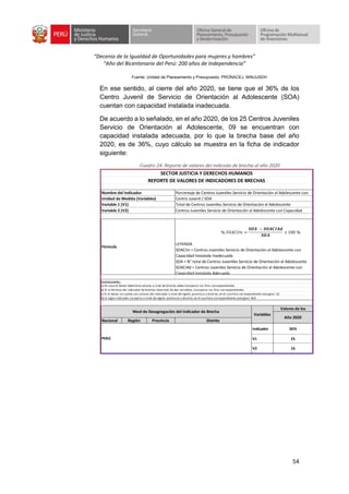 “Decenio de la Igualdad de Oportunidades para mujeres y hombres”
“Año del Bicentenario del Perú: 200 años de Independencia”
54
Fuente: Unidad de Planeamiento y Presupuesto, PRONACEJ, MINJUSDH
En ese sentido, al cierre del año 2020, se tiene que el 36% de los
Centro Juvenil de Servicio de Orientación al Adolescente (SOA)
cuentan con capacidad instalada inadecuada.
De acuerdo a lo señalado, en el año 2020, de los 25 Centros Juveniles
Servicio de Orientación al Adolescente, 09 se encuentran con
capacidad instalada adecuada, por lo que la brecha base del año
2020, es de 36%, cuyo cálculo se muestra en la ficha de indicador
siguiente:
Cuadro 24: Reporte de valores del indicado de brecha al año 2020
Nacional Región Provincia Distrito
Indicador 36%
V1 25
V2 16
SECTOR JUSTICIA Y DERECHOS HUMANOS
REPORTE DE VALORES DE INDICADORES DE BRECHAS
Nombre del Indicador Porcentaje de Centros Juveniles Servicio de Orientación al Adolescente con
Unidad de Medida (Variables) Centro Juvenil / SOA
Fórmula
LEYENDA
SOACIIn = Centros Juveniles Servicio de Orientación al Adolescente con
Capacidad Instalada Inadecuada
SOA = N° total de Centros Juveniles Servicio de Orientación al Adolescente
SOACIAd = Centros Juveniles Servicio de Orientación al Adolescente con
Capacidad Instalada Adecuada
Instrucciones:
a) En caso el Sector determine valores a nivel de distrito, debe incorporar las filas correspondientes.
Variable 1 (V1) Total de Centros Juveniles Servicio de Orientación al Adolescente
Variable 2 (V2) Centros Juveniles Servicio de Orientación al Adolescente con Capacidad
PERÚ
b) Si la fórmula del indicador de brechas tiene más de dos variables, incorporar las filas correspondientes.
c) Si el Sector no cuenta con valores del indicador a nivel de región, provincia o distrito, en el casillero correspondiente consignar: S/I
d) Si algún indicador no aplica a nivel de región, provincia o distrito, en el casillero correspondiente consignar: N/A
Nivel de Desagregación del Indicador de Brecha
Variables
Valores de los
Año 2020
 