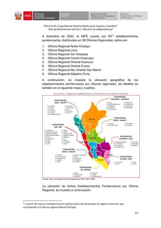 “Decenio de la Igualdad de Oportunidades para mujeres y hombres”
“Año del Bicentenario del Perú: 200 años de Independencia”
57
A diciembre de 2020, el INPE cuenta con 6912
establecimientos
penitenciarios, distribuidos en 08 Oficinas Regionales; estos son:
1. Oficina Regional Norte Chiclayo
2. Oficina Regional Lima
3. Oficina Regional Sur Arequipa
4. Oficina Regional Centro Huancayo
5. Oficina Regional Oriente Huánuco
6. Oficina Regional Oriente Cusco
7. Oficina Regional Nor Oriente San Martín
8. Oficina Regional Altiplano Puno
A continuación, se muestra la ubicación geográfica de los
establecimientos penitenciarios por oficinas regionales, los detalles se
señalan en el siguiente mapa y cuadros.
Ilustración 1: Mapa de Establecimientos Penitenciarios por Oficina Regional
Fuente: Plan de Infraestructura Penitenciaria 2021-2024 -INPE
La ubicación de dichos Establecimientos Penitenciarios por Oficina
Regional, se muestra a continuación:
12
A partir de mayo el establecimiento penitenciario de Pacasmayo no registra internos, que
corresponde a la oficina regional Norte-Chiclayo.
 