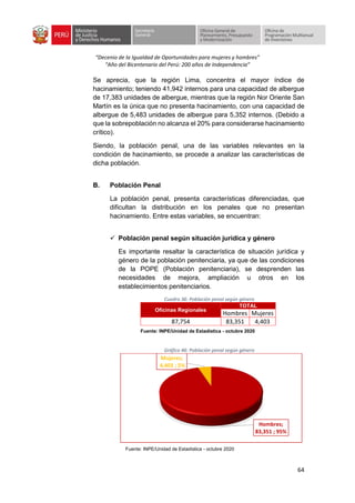 “Decenio de la Igualdad de Oportunidades para mujeres y hombres”
“Año del Bicentenario del Perú: 200 años de Independencia”
64
Se aprecia, que la región Lima, concentra el mayor índice de
hacinamiento; teniendo 41,942 internos para una capacidad de albergue
de 17,383 unidades de albergue, mientras que la región Nor Oriente San
Martín es la única que no presenta hacinamiento, con una capacidad de
albergue de 5,483 unidades de albergue para 5,352 internos. (Debido a
que la sobrepoblación no alcanza el 20% para considerarse hacinamiento
crítico).
Siendo, la población penal, una de las variables relevantes en la
condición de hacinamiento, se procede a analizar las características de
dicha población.
B. Población Penal
La población penal, presenta características diferenciadas, que
dificultan la distribución en los penales que no presentan
hacinamiento. Entre estas variables, se encuentran:
✓ Población penal según situación jurídica y género
Es importante resaltar la característica de situación jurídica y
género de la población penitenciaria, ya que de las condiciones
de la POPE (Población penitenciaria), se desprenden las
necesidades de mejora, ampliación u otros en los
establecimientos penitenciarios.
Cuadro 36: Población penal según género
Oficinas Regionales
TOTAL
Hombres Mujeres
87,754 83,351 4,403
Gráfico 46: Población penal según género
Hombres;
83,351 ; 95%
Mujeres;
4,403 ; 5%
Fuente: INPE/Unidad de Estadística - octubre 2020
Fuente: INPE/Unidad de Estadística - octubre 2020
 