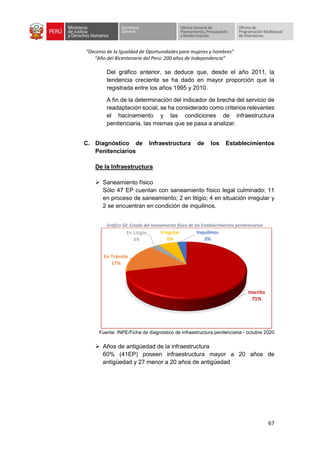 “Decenio de la Igualdad de Oportunidades para mujeres y hombres”
“Año del Bicentenario del Perú: 200 años de Independencia”
67
Del gráfico anterior, se deduce que, desde el año 2011, la
tendencia creciente se ha dado en mayor proporción que la
registrada entre los años 1995 y 2010.
A fin de la determinación del indicador de brecha del servicio de
readaptación social, se ha considerado como criterios relevantes
el hacinamiento y las condiciones de infraestructura
penitenciaria, las mismas que se pasa a analizar.
C. Diagnóstico de Infraestructura de los Establecimientos
Penitenciarios
De la Infraestructura
➢ Saneamiento físico
Sólo 47 EP cuentan con saneamiento físico legal culminado; 11
en proceso de saneamiento; 2 en litigio; 4 en situación irregular y
2 se encuentran en condición de inquilinos.
Gráfico 50: Estado del saneamiento físico de los Establecimientos penitenciarios
Fuente: INPE/Ficha de diagnóstico de infraestructura penitenciaria - octubre 2020
➢ Años de antigüedad de la infraestructura
60% (41EP) poseen infraestructura mayor a 20 años de
antigüedad y 27 menor a 20 años de antigüedad
Inscrito
71%
En Trámite
17%
En Litigio
3%
Irregular
6%
Inquilinos
3%
 