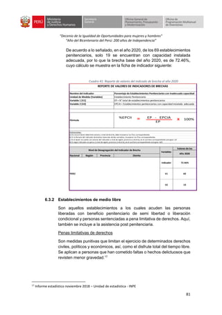 “Decenio de la Igualdad de Oportunidades para mujeres y hombres”
“Año del Bicentenario del Perú: 200 años de Independencia”
81
De acuerdo a lo señalado, en el año 2020, de los 69 establecimientos
penitenciarios, solo 19 se encuentran con capacidad instalada
adecuada, por lo que la brecha base del año 2020, es de 72.46%,
cuyo cálculo se muestra en la ficha de indicador siguiente:
Cuadro 41: Reporte de valores del indicado de brecha al año 2020
6.3.2 Establecimientos de medio libre
Son aquellos establecimientos a los cuales acuden las personas
liberadas con beneficio penitenciario de semi libertad o liberación
condicional y personas sentenciadas a pena limitativa de derechos. Aquí,
también se incluye a la asistencia post penitenciaria.
Penas limitativas de derechos
Son medidas punitivas que limitan el ejercicio de determinados derechos
civiles, políticos y económicos, así, como el disfrute total del tiempo libre.
Se aplican a personas que han cometido faltas o hechos delictuosos que
revisten menor gravedad.17
17
Informe estadístico noviembre 2018 – Unidad de estadística - INPE
Nacional Región Provincia Distrito
Indicador 72.46%
V1 69
V2 19
REPORTE DE VALORES DE INDICADORES DE BRECHAS
Nombre del Indicador Porcentaje de Establecimientos Penitenciarios con inadecuada capacidad
Unidad de Medida (Variables) Establecimiento Penitenciario
Fórmula
Variable 1 (V1) EP = N° total de establecimientos penitenciarios
Variable 2 (V2) EPCIA = Establecimientos penitenciarios con capacidad instalada adecuada
PERÚ
Instrucciones:
a) En caso el Sector determine valores a nivel de distrito, debe incorporar las filas correspondientes.
b) Si la fórmula del indicador de brechas tiene más de dos variables, incorporar las filas correspondientes.
c) Si el Sector no cuenta con valores del indicador a nivel de región, provincia o distrito, en el casillero correspondiente consignar: S/I
d) Si algún indicador no aplica a nivel de región, provincia o distrito, en el casillero correspondiente consignar: N/A
Nivel de Desagregación del Indicador de Brecha
Variables
Valores de los
Año 2020
 