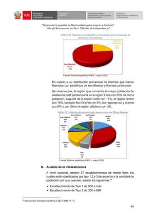 “Decenio de la Igualdad de Oportunidades para mujeres y hombres”
“Año del Bicentenario del Perú: 200 años de Independencia”
84
Gráfico 70: Población de Medio Libre sentenciados a penas limitativas de
derechos a nivel nacional
Fuente: Informe estadístico INPE – marzo 2020
En cuanto a su distribución porcentual de internos que fueron
liberados con beneficios de semilibertad y libertad condicional.
Se observa que, la región que concentra la mayor población de
asistencia post penitenciaria es la región Lima con 35% de dicha
población; seguida de la región norte con 17%, la región centro
con 16%, la región Nor Oriente con 9%; las regiones sur y oriente
con 6% y por último la región altiplano con 3%.
Gráfico 71: Población de asistencia post penitenciaria por Oficina Regional
Fuente: Informe estadístico INPE – marzo 2020
B. Análisis de la Infraestructura
A nivel nacional, existen 37 establecimientos de medio libre, los
cuales están clasificados por tipo 1,2 y 3 de acuerdo a la cantidad de
población con que cuentan, siendo los siguientes:19
➢ Establecimiento de Tipo 1 de 900 a más
➢ Establecimiento de Tipo 2 de 300 a 899
19
Resolución Presidencial N°023-2017-INPE/P (*)
 