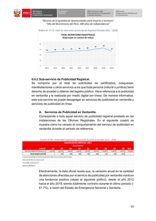“Decenio de la Igualdad de Oportunidades para mujeres y hombres”
“Año del Bicentenario del Perú: 200 años de Independencia”
93
Gráfico N° 77 75: Total de atenciones de Inscripción Registral (Periodo 2012 - 2020)
6.4.2 Sub-servicio de Publicidad Registral.
Se compone por el total de solicitudes de certificados, búsquedas,
manifestaciones u otros servicios a los que toda persona (natural o jurídica) tiene
derecho de acceder y obtener del registro público. Hace referencia a la publicidad
en ventanilla y la realizada por medio digital (en línea). De manera informativa,
este sub-servicio se puede desagregar en servicios de publicidad en ventanilla y
servicios de publicidad en línea.
A. Servicios de Publicidad en Ventanilla.
Corresponde a todo aquel servicio de publicidad registral prestado en las
instalaciones de las Oficinas Registrales. En el siguiente cuadro se
muestra cómo ha variado el comportamiento del servicio de publicidad en
ventanilla durante el periodo de referencia.
Cuadro N° 49:: Publicidad registral en Ventanilla durante el periodo 2012 - 2020
Efectivamente, la data oficial revela que, la variación anual en la cantidad
de atenciones ofrecidas por el servicio de publicidad por ventanilla mantuvo
una tendencia positiva (véase el siguiente gráfico), desde el año 2012
hacia el año 2019, siendo totalmente contrario durante el último periodo (-
61.7%), a razón del Estado de Emergencia Nacional y Sanitaria.
25 26 27 27 28 29
31
33
27
0
10
20
30
40
2012 2013 2014 2015 2016 2017 2018 2019 2020
TOTAL INCRIPCIONES REGISTRALES
(Expresado en cientos de miles)
CONCEPTO 2012 2013 2014 2015 2016 2017 2018 2019 2020 TOTAL
PUBLICIDAD ATENDIDA POR VENTANILLA a/ 6,678,065 6,855,331 7,496,158 7,940,019 8,443,369 8,370,195 8,462,847 8,796,354 3,369,513 66,411,851
Tasadevariaciónanual(%) 2.7% 9.3% 5.9% 6.3% -0.9% 1.1% 3.9% -61.7%
1/Incluyelos cuatro(04)registros (debienes inmuebles,bienes muebles,personas naturales ypersona jurídicas).
a/Para elperiodo2020,hacia octubredeeseaño.
Fuente:SUNARP-SecciónEstadísticas.
Elaboración:OPMI-MINJUSDH
PUBLICIDADREGISTRAL(PERIODO2012-2020)1/
(AnivelNacional)
 