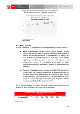 “Decenio de la Igualdad de Oportunidades para mujeres y hombres”
“Año del Bicentenario del Perú: 200 años de Independencia”
96
Gráfico N° 80 : Publicidad Registral (Periodo 2012 - 2020)
Fuente: Estadísticas SUNARP
Elaboración Propia
6.4.3 Alerta Registral
A modo informativo, se puede señalar que comprende los siguientes servicios:
a) Alerta de Inscripción: servicio prestado por la SUNARP, a título
gratuito, que ofrece al público usuario la posibilidad de ser informado
a través de un correo electrónico y, opcionalmente, vía mensaje de
texto, respecto de la presentación de un título sobre aquella partida
registral y/o mandato que sea de su interés. El objetivo es el
conocimiento oportuno de una posible presentación de títulos
conteniendo documentos falsificados o basados en la suplantación de
personas.
b) Alerta de Publicidad: servicio prestado por la SUNARP, también de
forma gratuita, que ofrece la posibilidad de ser informado a través de
un correo electrónico y, opcionalmente, vía mensaje de texto, cuando
se haya expedido copia informativa o publicidad certificada de la
partida o partidas del registro de predios (sólo respecto a bienes
inmuebles registrados) afiliadas a este servicio.
En el siguiente cuadro se muestra cómo ha variado el comportamiento del
servicio de alerta registral durante el periodo de referencia.
Cuadro N° 52 : Alertas registrales durante el periodo 2015 – 2020
117
129
143
135
144 149 149
164
116
0
60
120
180
2012 2013 2014 2015 2016 2017 2018 2019 2020
TOTAL PUBLICIDAD REGISTRAL
(Expresado en cientos de miles)
Periodo 2015 2016 2017 2018 2019 2020 TOTAL
TOTAL 96,562 164,970 143,478 107,283 109,512 97,132 512,293
Tasa de variación anual (%) 70.8% -13.0% -25.2% 2.1% -11.3%
*Aoctubre de ese año.
Fuente: SUNARP -Sección Estadísticas.
Elaboración: OPMI-MINJUSDH
TOTAL DE SERVICIOS DE ALERTA REGISTRAL: PARTIDAS INSCRITAS (PERIODO 2015- 2020*)
(A nivel Nacional)
 
