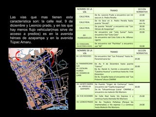 En estas vías deben evitarse interrupciones en el flujo de tráfico. En las vías de doble sentido, definir los sentidos mediante un separador central (berma central)…PDUVías ArterialesTienen la función de servir al tránsito originado en las vías colectoras. 