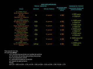 II. TRANSPORTE Y TRAFICO