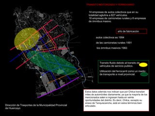ACCESIBILIDAD _ CONECCIÓN CON EL TERRITORIOVIAS DE ACCESO AL DISTRITO DE CHILCA DE NORTE A SUR AV. JACINTO IBARRA   AV. LOS PROCERESCALLE REALAV. 9 DE DICIEMBREVIAS DE ACCESO AL DISTRITODE CHILCA POR EL ESTE Y OESTEAV. LEONCIO PRADOAV. FERROCARRIL AV. HUAMCAVELCAVIAS INTERPROVINCIALES DE ACCESO AL DISTRITO DE CHILCA