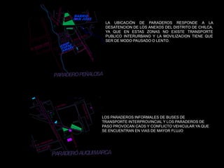 INTERCAMBIOS VIALES   PUNTOS CRITICOS  DE MAYOR UTILIZACIÓN _ SATURACIÓNJACINTO IBARRA LEONCIO PRADOREAL - PROCERESPARQUE LOS HEROESREAL – LEONCIO PRADOREAL – 9 DE DICIEMBREREAL – FERROCARRIL