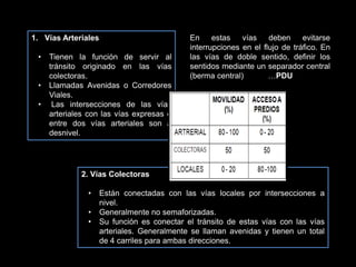 Red vial vecinal o rural (red vial terciaria), constituyen la red vial circunscrita al ámbito local, su función es articular las capitales de provincia con capitales de distrito, éstos entre si, con centros poblados o zonas de influencia local y con las redes viales nacional y departamental o regional.Esta vía vecinal que une a los distritos de Sapallanga, pucara y pasos esta en buenas condiciones en algunas partes y en otras todavia sin definir la vía longitudinal.Por consiguiente la vía que une con tres de diciembre y Chupaca, esta en condiciones de uso favorable, aunque el transito de vehiculos es escaso.