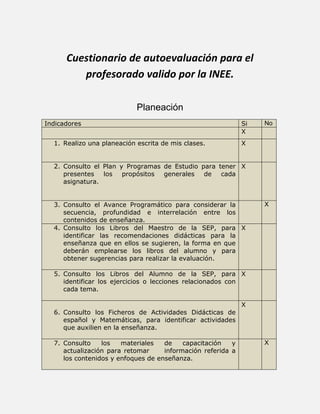 Cuestionario de autoevaluación para el 
profesorado valido por la INEE. 
Planeación 
Indicadores Si No 
X 
1. Realizo una planeación escrita de mis clases. 
X 
2. Consulto el Plan y Programas de Estudio para tener 
presentes los propósitos generales de cada 
asignatura. 
X 
3. Consulto el Avance Programático para considerar la 
secuencia, profundidad e interrelación entre los 
contenidos de enseñanza. 
X 
4. Consulto los Libros del Maestro de la SEP, para 
identificar las recomendaciones didácticas para la 
enseñanza que en ellos se sugieren, la forma en que 
deberán emplearse los libros del alumno y para 
obtener sugerencias para realizar la evaluación. 
X 
5. Consulto los Libros del Alumno de la SEP, para 
identificar los ejercicios o lecciones relacionados con 
cada tema. 
X 
6. Consulto los Ficheros de Actividades Didácticas de 
español y Matemáticas, para identificar actividades 
que auxilien en la enseñanza. 
X 
7. Consulto los materiales de capacitación y 
actualización para retomar información referida a 
los contenidos y enfoques de enseñanza. 
X 
 
