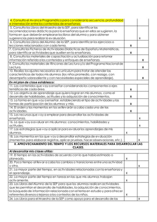 4. Consulto el Avance Programático para considerar la secuencia, profundidad 
e interrelación entre los contenidos de enseñanza. 
5. Consulto los Libros del Maestro de la SEP, para identificar las 
recomendaciones didácticas para la enseñanza que en ellos se sugieren, la 
forma en que deberán emplearse los libros del alumno y para obtener 
sugerencias para realizar la evaluación. 
X 
6. Consulto los Libros del Alumno de la SEP, para identificar los ejercicios o 
lecciones relacionados con cada tema. X 
7. Consulto los Ficheros de Activ idades Didácticas de Español y Matemáticas, 
para identificar actividades que auxilien en la enseñanza. X 
8. Consulto los materiales de capacitación y actualización para retomar 
información referida a los contenidos y enfoques de enseñanza. 
X 
9. Consulto los materiales de Rincones de Lectura y/o del Programa Nacional de 
Lectura. X 
10. Realizo los ajustes necesarios al currículum para tratar de atender las 
características de todos mis alumnos (los niños promedio, con rezago, con 
desempeño sobresaliente y con necesidades especiales de aprendizaje). 
X 
En mi plan de clase establezco: 
11. Los contenidos que voy a enseñar considerando los componentes o ejes 
temáticos de cada área. X 
12. Los objetivos de aprendizaje que quiero lograr en mis alumnos, como el 
desarrollo de habilidades, actitudes y la adquisición de conocimientos. X 
13. La forma en que voy a enseñar, estableciendo el tipo de activ idades y las 
formas de participación de los alumnos y mía. X 
14. El orden y los momentos en los se llevarán a cabo cada una de las 
activ idades. X 
15. Los recursos que voy a emplear para desarrollar las actividades de 
enseñanza. 
X 
16. Lo que voy a evaluar en mis alumnos: conocimientos, habilidades y 
actitudes. 
X 
17. Las estrategias que voy a aplicar para evaluar los aprendizajes de mis 
alumnos. X 
18. Los momentos en los que voy a desarrollar estrategias de evaluación 
(momentos para elaborar registros, aplicar pruebas, hacer observaciones, etc.). X 
II. APROVECHAMIENTO DEL TIEMPO Y LOS RECURSOS MATERIALES PARA DESARROLLAR LAS 
CLASES. 
Al desarrollar mis clases utilizo: 
19. El tiempo en las activ idades de acuerdo con lo que había estimado o 
planeado. X 
20. Poco tiempo al llevar a cabo los cambios o transiciones entre una activ idad 
y otra. X 
21. La mayor parte del tiempo, en activ idades relacionadas con la enseñanza y 
el aprendizaje. X 
22. La mayor parte del tiempo en tareas en las que mis alumnos trabajan 
activamente. X 
23. Los Libros del Alumno de la SEP para que los alumnos realicen actividades 
que les permitan el desarrollo de habilidades, la adquisición de conocimientos, 
la búsqueda de información relacionada con el tema en estudio y para ofrecer 
referentes diversos o lejanos a los contextos de los niños. X 
24. Los Libros para el Maestro de la SEP como apoyo para el desarrollo de las X 
 