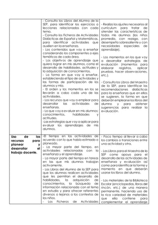 - Consulto los Libros del Alumno de la 
SEP, para identificar los ejercicios o 
lecciones relacionados con cada 
tema. 
- Consulto los Ficheros de Activ idades 
Didácticas de Español y Matemáticas, 
para identificar activ idades que 
auxilien en la enseñanza. 
- Los contenidos que voy a enseñar 
considerando los componentes o ejes 
temáticos de cada área. 
- Los objetivos de aprendizaje que 
quiero lograr en mis alumnos, como el 
desarrollo de habilidades, actitudes y 
la adquisición de conocimientos. 
- La forma en que voy a enseñar, 
estableciendo el tipo de activ idades y 
las formas de participación de los 
alumnos y mía. 
- El orden y los momentos en los se 
llevarán a cabo cada una de las 
activ idades. 
- Los recursos que voy a emplear para 
desarrollar las activ idades de 
enseñanza. 
- Lo que voy a evaluar en mis alumnos: 
conocimientos, habilidades y 
actitudes. 
-Las estrategias que voy a aplicar para 
evaluar los aprendizajes de mis 
alumnos. 
- Realizo los ajustes necesarios al 
currículum para tratar de 
atender las características de 
todos mis alumnos (los niños 
promedio, con rezago, con 
desempeño sobresaliente y con 
necesidades especiales de 
aprendizaje). 
- Los momentos en los que voy 
a desarrollar estrategias de 
evaluación (momentos para 
elaborar registros, aplicar 
pruebas, hacer observaciones, 
etc.). 
- Consulto los Libros del Maestro 
de la SEP, para identificar las 
recomendaciones didácticas 
para la enseñanza que en ellos 
se sugieren, la forma en que 
deberán emplearse los libros del 
alumno y para obtener 
sugerencias para realizar la 
evaluación. 
Uso de los 
recursos para 
planear y 
desarrollar el 
trabajo docente. 
-El tiempo en las activ idades de 
acuerdo con lo que había estimado o 
planeado. 
- La mayor parte del tiempo, en 
activ idades relacionadas con la 
enseñanza y el aprendizaje. 
- La mayor parte del tiempo en tareas 
en las que mis alumnos trabajan 
activamente. 
- Los Libros del Alumno de la SEP para 
que los alumnos realicen activ idades 
que les permitan el desarrollo de 
habilidades, la adquisición de 
conocimientos, la búsqueda de 
información relacionada con el tema 
en estudio y para ofrecer referentes 
diversos o lejanos a los contextos de 
los niños. 
- Los Ficheros de Activ idades 
- Poco tiempo al llevar a cabo 
los cambios o transiciones entre 
una activ idad y otra. 
- Los Libros para el Maestro de la 
SEP como apoyo para el 
desarrollo de las activ idades de 
enseñanza y evaluación así 
como para identificar la forma y 
momento en que deberán 
usarse los libros del alumno. 
- Los materiales de la Biblioteca 
Escolar (enciclopedias, libros del 
rincón, etc.) de una manera 
permanente, haciendo uso de 
la rica variedad de materiales 
que ella contiene para 
complementar el aprendizaje 
 