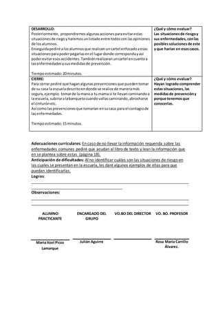 DESARROLLO: 
Posteriormente, propondremos algunas acciones para evitar estas 
situaciones de riego y haremos un listado entre todos con las opiniones 
de los alumnos. 
Enseguida pediré a los alumnos que realicen un cartel enfocado a esas 
situaciones para poder pegarlas en el lugar donde corresponda y así 
poder evitar esos accidentes. También realizaran un cartel en cuanto a 
las enfermedades y sus medidas de prevención. 
Tiempo estimado: 20 minutos. 
¿Qué y cómo evaluar? 
Las situaciones de riesgo y 
sus enfermedades, con las 
posibles soluciones de este 
y que harían en esos casos. 
CIERRE: 
Para cerrar pediré que hagan algunas prevenciones que pueden tomar 
de su casa la escuela descrito en donde se realice de manera más 
segura, ejemplo: tomar de la mano a tu mama si te llevan caminando a 
la escuela, subirse a la banqueta cuando vallas caminando, abrocharse 
el cinturón etc. 
Así como las prevenciones que tomarían en su casa para el contagio de 
las enfermedades. 
Tiempo estimado: 15 minutos. 
¿Qué y cómo evaluar? 
Hayan logrado comprender 
estas situaciones, las 
medidas de prevención y 
porque tenemos que 
conocerlas. 
Adecuaciones curriculares: En caso de no llevar la información requerida sobre las 
enfermedades comunes pediré que acudan al libro de texto y lean la información que 
en se plantea sobre estas (página 18). 
Anticipación de dificultades: Al no identificar cuáles son las situaciones de riesgo en 
las cuales se presentan en la escuela, les daré algunos ejemplos de ellas para que 
puedan identificarlas. 
Logros: 
_______________________________________________________________________ 
_________________________________________ 
Observaciones: 
_______________________________________________________________________ 
_______________________________________________________________________ 
ALUMNO 
PRACTICANTE 
ENCARGADO DEL 
GRUPO 
VO.BO DEL DIRECTOR VO. BO. PROFESOR 
María Itzel Picos 
Lamarque 
Julián Aguirre 
Rosa María Carrillo 
Álvarez. 
 