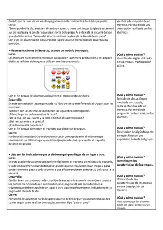 Guiado con la rosa de los vientos pegada con anterioridad les daré éste pequeño 
texto: 
“En mi pueblo la plaza está en el centro y adentro tiene un kiosco. La iglesia está en el 
sur de la plaza y la paletería queda al norte de la plaza. Al este está la escuela donde 
yo estudiaba antes. Y cerca del kiosco rumbo al oeste esta la tienda de mi papa” 
Con esto los alumnos me dibujaran los lugares que se mencionan de acuerdo a su 
posición. 
• Representaciones del trayecto, usando un modelo de croquis. 
Inicio: 
Les mostraré nuevamente el croquis utilizado en la primera producción, y les pegaré 
distintas señales viales que se utilizan en ellos un ejemplo: 
Con el fin de que los alumnos ubiquen en el croquis estas señales. 
Desarrollo: 
En éste contestarán las preguntas de su libro de texto en referencia al croquis que les 
mostraré. 
También con las mismas responderán las siguientes interrogantes: 
¿Cómo llegarías de la escuela a la casa? 
¿De la esq., de Av. Juárez y la calle libertad al supermercado? 
¿Del restaurante a la iglesia? 
¿Y del banco a la papelería? 
Con el fin de que contesten el trayecto que deberían de seguir. 
Cierre: 
Harán un último ejercicio en donde marcarán un trayecto con el mismo mapa 
recorriendo un último lugar que ellos elijan para después presentar el trayecto 
delante del grupo. 
• Lista con las indicaciones que se deben seguir para llegar de un lugar a otro. 
Inicio: 
En esta ocasión los alumnos pegaré en el pizarrón el trayecto de mi casa a la escuela, 
y lo describiré mencionando todos los puntos que se requieren en un croquis, para 
posteriormente pasar a cada alumno a que ellos mencionen su trayecto de la casa a la 
escuela. 
Desarrollo: 
Escribirán en su cuaderno la descripción de su casa a la escuela tomando en cuenta 
los puntos mencionados en su libro de texto (página 33). Así como también el 
trayecto que deben seguir de un lugar a otro siguiendo los mismos indicadores de la 
página del libro de texto. 
Cierre: 
Por último los alumnos harán los pasos que se deben seguir y las características las 
cuales seguir para realizar un croquis, como un tipo “paso a paso” 
vientos y descripción de un 
trayecto. Por medio de una 
descripción realizada por los 
alumnos 
¿Qué y cómo evaluar? 
Identifica las siglas utilizados 
en los croquis. Participación 
activa. 
¿Qué y cómo evaluar? 
Sentido de ubicación por 
medio de un croquis, 
representaciones de un 
trayecto. Por medio de 
preguntas contestadas por los 
alumnos. 
¿Qué y cómo evaluar? 
Descripción de algún trayecto 
en específico con una 
exposición delante del grupo. 
¿Qué y cómo evaluar? 
Identifiquen las 
características de los croquis. 
¿Qué y cómo evaluar? 
Utilización de las 
características de los croquis 
en una descripción de 
trayecto. 
¿Qué y cómo evaluar? 
Indicaciones que los alumnos 
deben de seguir al realizar un 
croquis. 
 