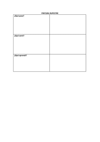 PINTURA RUPESTRE 
¿Qué paso? 
¿Qué sentí? 
¿Qué aprendí? 
 