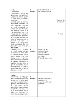 Inicio: 
Comenzaré 
comentando ¿Qué tipo 
de música han bailado? 
¿Todos se bailan igual? 
¿Cuáles les gustan más y 
porque? 
Iniciaré con la primera 
activ idad llamada “La 
bola que pesa mucho” 
la cual consistirá en 
formar un circulo fuera 
del aula de clases, y se 
irán pasando una bola 
imaginaria la cual se irá 
haciendo más grande y 
más pesada, los alumnos 
tendrán que expresar lo 
pesada que esta con 
gestos, y la única regla 
será no hablar. Se irán 
descalificando si hablan. 
20 
minutos. 
Expresión de ideas 
sin utilizar palabras. 
Cancha de 
la escuela. 
Música 
Desarrollo: 
Pondré una canción y en 
la cual cada alumno 
inventará un paso para 
la canción, hasta formar 
entre todos una gran 
corografía, iré rotando 
de canciones desde las 
más lentas hasta las más 
rápidas, harán todo lo 
que la música les inspiré 
a hacer con su cuerpo, 
así crearemos su propia 
danza personal. 
20 
minutos. 
Estructura de 
secuencia de 
movimiento 
utilizando ideas 
sencillas. 
Expresión corporal. 
Cierre: 
Jugaremos al “Espejo” 
en donde en binas y con 
ayuda de la música los 
alumnos reflejaran algún 
gesto o movimiento que 
su compañero tendrá 
que imitar, para después 
invertir los papeles, con 
el fin de tratar de enviar 
una idea sencilla por 
movimientos corporales . 
20 
minutos. 
Expresión corporal y 
danza para 
comunicar ideas sin 
palabras. 
 