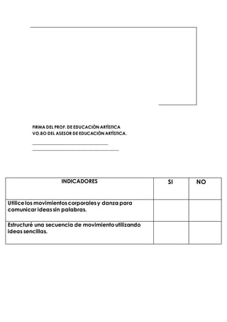 FIRMA DEL PROF. DE EDUCACIÒN ARTÌSTICA 
VO.BO DEL ASESOR DE EDUCACIÒN ARTÌSTICA. 
_____________________________________ 
__________________________________________ 
INDICADORES SI NO 
Utilice los movimientos corporales y danza para 
comunicar ideas sin palabras. 
Estructuré una secuencia de movimiento utilizando 
ideas sencillas. 

