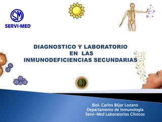 Biol. Carlos Béjar Lozano
Departamento de Inmunología
Servi-Med Laboratorios Clínicos

 
