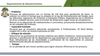 • Problema
Procesos de adquisiciones con un tiempo de 136 días para aprobación de bases, lo
anterior sin incluir el tiempo que se estipula en la Ley de Contrataciones del Estado, para
los diferentes regímenes de Licitación y Cotización Pública. Dependencia de la eficiencia
de otras unidades técnicas, para la emisión de dictámenes según áreas de competencia.
Retraso en la adquisición de medicamentos o suministros, provocando desabastecimiento
en las unidades del Instituto.
• Capacidad Instalada
Personal que se encuentra laborando actualmente: 4 Profesionales, 32 Nivel Medio,
renglón 011 y 022; así mismo 6 personas en 029.
• Enfoque de solución
Determinar los parámetros de tiempo máximos que deben emplearse, reestructurando el
proceso y coordinación de las dependencias que participan en cada una de las fases del
flujo. Actualización de las necesidades y justificación de los expedientes en proceso.
Nombramiento del jefe de abastecimientos.
• Tiempo
En un período de seis meses cambios para lograr alcanzar eficiencia en los procesos.
Departamento de Abastecimientos
 