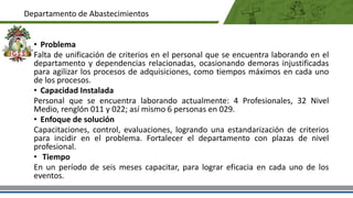 • Problema
Falta de unificación de criterios en el personal que se encuentra laborando en el
departamento y dependencias relacionadas, ocasionando demoras injustificadas
para agilizar los procesos de adquisiciones, como tiempos máximos en cada uno
de los procesos.
• Capacidad Instalada
Personal que se encuentra laborando actualmente: 4 Profesionales, 32 Nivel
Medio, renglón 011 y 022; así mismo 6 personas en 029.
• Enfoque de solución
Capacitaciones, control, evaluaciones, logrando una estandarización de criterios
para incidir en el problema. Fortalecer el departamento con plazas de nivel
profesional.
• Tiempo
En un período de seis meses capacitar, para lograr eficacia en cada uno de los
eventos.
Departamento de Abastecimientos
 