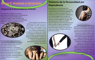 Este trastorno se define por un patrón
generalizado de inhibición social, sentimientos de
inadecuación e hipersensibilidad ante la
evaluación negativa. Evitan actividades que
impliquen un contacto interpersonal significativo
debido a las críticas, la desaprobación o el
rechazo
No se relacionan con personas a
menos que estén seguros de que les
van a aceptar, muestran inhibición en
las relaciones íntimas debido al temor
a pasar vergüenza o ridículo y, a pesar
de los deseos de relacionarse, se
preocupan en excesopor ser crticados
o rechazados en situaciones sociales.
Están inhibidos en nuevas situaciones
interpersonales debido a sentimientos
de inadecuación y se perciben a sí
mismos socialmente ineptos,
personalmente poco interesantes o
inferiores a los demás.
Rechazan correr riesgos personales o
implicarse en actividades nuevas debido
a que puede resultar embarazoso. Por
otra parte, la familiaridad les
proporciona bienestar, satisfacción e
inspiración. Los criterios del Trastorno de
Personalidad por Evitación son
difícilmente distinguibles de la Fobia
Social Generalizada, por lo que es de
suponer que ambos síndromes sean, en
realidad, variaciones de un único
trastorno.
Trastorno de la Personalidad por Evitación
Trastorno de la Personalidad por
Dependencia
Este trastorno se caracteriza por una
necesidad excesiva y general de ser cuidado,
lo que conduce a una conducta pegajosa y de
sumisión y a temores de separación. Son
incapaces de tomar decisiones cotidianas sin
una cantidad exagerada de consejos por
parte de los demás, necesitan que los otros
asuman la responsabilidad en las áreas más
importantes de sus vidas, les es difícil
expresar desacuerdo ante otras personas por
temor a perder su apoyo o aprobación, no
son capaces de iniciar proyectos o hacer
cosas por propia iniciativa y se esfuerzan en
exceso para obtener cuidado y apoyo por
parte de los demás.
Además se sienten incómodos o
indefensos cuando están solos debido
al temor de ser incapaces de cuidar de
sí mismos, buscan urgentemente otra
relación como fuente de apoyo cundo
termina una relación íntima y están
preocupados de forma poco realista
por el temor de que le abandonen y
tenga que cuidarse de sí mismo.
Evitan puestos de responsabilidad, no
les gusta el liderazgo y prefieren ser
sumisos. Su compartamiento se
caracteriza por pesimismo, dudas
sobre uno mismo, pasividad y miedos
a expresar sentimientos agresivos. Sus
necesidades son las de los demás, es
feliz si los otros son felices, se entrega
al cuidado de los demás y eso es lo
que da sentido a su vida.
 
