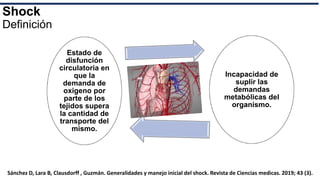 Diagnostico y tratamiento de shock.pptx