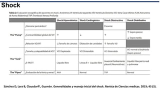 Diagnostico y tratamiento de shock.pptx