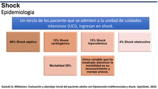 Diagnostico y tratamiento de shock.pptx
