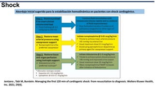 Diagnostico y tratamiento de shock.pptx