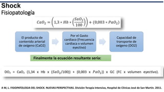 Diagnostico y tratamiento de shock.pptx