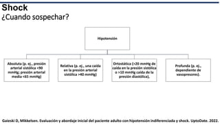 Diagnostico y tratamiento de shock.pptx