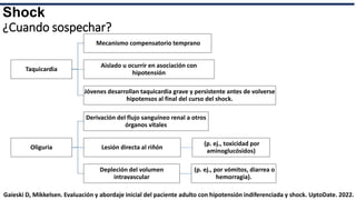 Diagnostico y tratamiento de shock.pptx