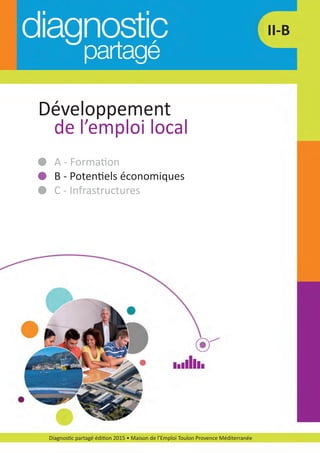 Diagnostic partagé édition 2015 • Maison de l’Emploi Toulon Provence Méditerranée
II­B
A ­ Formation
B ­ Potentiels économiques
C ­ Infrastructures
Développement
de l’emploi local
diagnostic partage-2015_Mise en page 1 10/03/16 17:43 Page22
 