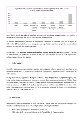 Dans TPM et dans le Var, 44% de la surface agricole totale utilisée par les exploitations sont dédiées à
la viticulture qui occupe 15% de la surface agricole utile régionale.
En nombre d’exploitations, les fleurs et plantes sont largement en tête dans TPM, il y en a plus de
360 contre 139 exploitations pour les vignes. Les exploitations de fleurs et plantes ornementales
utilisent 363 hectares dans l’agglomération.
A noter dans TPM, plus d’un tiers des exploitations utilisent les circuits courts contre 27% à l’échelle
du département, en particulier à Hyères et La Crau qui comptent autour de 200 exploitations
utilisant ces circuits de distribution.
► Arboriculture
Parmi les cultures permanentes hors vignes, les principales cultures concernent les oliviers, les
figuiers et les vergers. 75 exploitations cultivent les oliviers dans l’agglomération sur un peu plus de
100 hectares.
La "Figue de Solliès", Appellation d’Origine Contrôlée (AOC) et Appellation d'Origine Protégée (AOP),
est produite dans une quinzaine de communes varoises dont certaines communes de TPM (La Crau,
La Garde, Hyères, Le Pradet, La Valette). En 2010, environ 30 exploitations ont été recensées pour 34
hectares environ, soit 18% de la surface agricole utilisée en Provence Méditerranée pour cette
culture. Le département du Var produit 2/3 de la production nationale de figues, cette dernière est
estimée autour de 3 000 tonnes par an.
► Viticulture
Les vignes occupent une large partie de la surface agricole de TPM. une soixantaine d’exploitations
viticoles y sont implantées. Deux AOC sont présentes dans l’agglomération :
- AOC Bandol qui comprend la commune d’Ollioules,
- AOC Côtes-de-Provence, qui s’étend de Six-Fours à l’Est de l’agglomération.
0%
10%
20%
30%
40%
50%
Divers Céréales Légumes frais,
y compris
fraises et
melons
Surfaces
toujours en
herbe
Cultures
permanentes
hors vignes
Fleurs et
plantes
ornementales
Vignes
Répartition de la Superficie agricole utilisée selon le type de culture, TPM - Source :
RA 2010, selon la localisation du siège
117
 