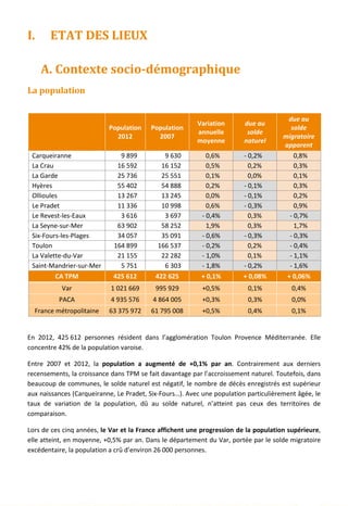 I. ETAT DES LIEUX
A. Contexte socio-démographique
La population
Population
2012
Population
2007
Variation
annuelle
moyenne
due au
solde
naturel
due au
solde
migratoire
apparent
Carqueiranne 9 899 9 630 0,6% - 0,2% 0,8%
La Crau 16 592 16 152 0,5% 0,2% 0,3%
La Garde 25 736 25 551 0,1% 0,0% 0,1%
Hyères 55 402 54 888 0,2% - 0,1% 0,3%
Ollioules 13 267 13 245 0,0% - 0,1% 0,2%
Le Pradet 11 336 10 998 0,6% - 0,3% 0,9%
Le Revest-les-Eaux 3 616 3 697 - 0,4% 0,3% - 0,7%
La Seyne-sur-Mer 63 902 58 252 1,9% 0,3% 1,7%
Six-Fours-les-Plages 34 057 35 091 - 0,6% - 0,3% - 0,3%
Toulon 164 899 166 537 - 0,2% 0,2% - 0,4%
La Valette-du-Var 21 155 22 282 - 1,0% 0,1% - 1,1%
Saint-Mandrier-sur-Mer 5 751 6 303 - 1,8% - 0,2% - 1,6%
CA TPM 425 612 422 625 + 0,1% + 0,08% + 0,06%
Var 1 021 669 995 929 +0,5% 0,1% 0,4%
PACA 4 935 576 4 864 005 +0,3% 0,3% 0,0%
France métropolitaine 63 375 972 61 795 008 +0,5% 0,4% 0,1%
En 2012, 425 612 personnes résident dans l’agglomération Toulon Provence Méditerranée. Elle
concentre 42% de la population varoise.
Entre 2007 et 2012, la population a augmenté de +0,1% par an. Contrairement aux derniers
recensements, la croissance dans TPM se fait davantage par l’accroissement naturel. Toutefois, dans
beaucoup de communes, le solde naturel est négatif, le nombre de décès enregistrés est supérieur
aux naissances (Carqueiranne, Le Pradet, Six-Fours…). Avec une population particulièrement âgée, le
taux de variation de la population, dû au solde naturel, n’atteint pas ceux des territoires de
comparaison.
Lors de ces cinq années, le Var et la France affichent une progression de la population supérieure,
elle atteint, en moyenne, +0,5% par an. Dans le département du Var, portée par le solde migratoire
excédentaire, la population a crû d’environ 26 000 personnes.
13
 