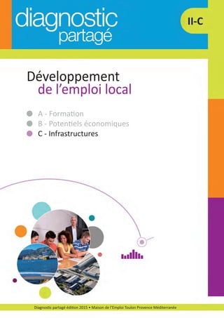 Diagnostic partagé édition 2015 • Maison de l’Emploi Toulon Provence Méditerranée
II­C
A ­ Formation
B ­ Potentiels économiques
C ­ Infrastructures
Développement
de l’emploi local
diagnostic partage-2015_Mise en page 1 10/03/16 17:43 Page24
 