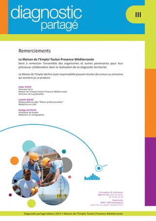 Diagnostic partagé édition 2015 • Maison de l’Emploi Toulon Provence Méditerranée
Remerciements
III
La Maison de l’Emploi Toulon Provence Méditerranée
tient à remercier l’ensemble des organismes et autres partenaires pour leur
précieuse collaboration dans la réalisation de ce diagnostic territorial.
La Maison de l’Emploi décline toute responsabilité pouvant résulter des erreurs ou omissions
qui auraient pu se produire.
Didier DORN
Directeur de la
Maison de l’Emploi Toulon Provence Méditerranée
Directeur de la publication
Isabelle MASSE
Responsable du pôle “ﬁlières professionnelles”
Rédactrice en chef
Nadège DUTOUYA
Assistante de projets
Rédaction et cartographies
Agence nbcommunication
04 94 89 56 94
Impression
SIRA / 500 exemplaires
imprimés sur papier labellisé PEFC
diagnostic partage-2015_Mise en page 1 18/03/16 17:37 Page26
 