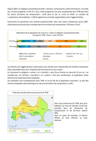 Depuis 2007, la catégorie socioprofessionnelle « Artisans, commerçants, chefs d'entreprise » est celle
qui a le plus progressé (+15% en 5 ans). Cette progression est plus conséquente dans TPM que dans
les autres territoires de comparaison : +12% dans le Var et +11% en PACA. Le nombre de
« professions intermédiaires » affiche également une belle augmentation dans l’agglomération.
Concernant les personnes sans activité professionnelle, elles sont moins nombreuses qu’en 2007.
Cette baisse est encore plus marquée dans les territoires de comparaison (-9% dans le Var).
Les femmes de l’agglomération toulonnaise sans activité sont représentées de manière importante,
elles rassemblent plus d’un cinquième des femmes de 15 ans ou plus.
En réunissant la catégorie « autres » et « retraités », plus d’une femme sur deux de 15 ans ou + ne
travaille pas. Les femmes « ouvrières » et « cadres » sont peu nombreuses, la population active
féminine est majoritairement employée.
Les employés sont surreprésentés dans TPM, et ce du fait de la population masculine ; la part des
femmes employées étant identique sur tous les territoires de comparaison, à 24%.
Dans cinq communes de TPM, plus d’un
habitant sur trois est retraité. La part de
retraités dans les communes de
Carqueiranne et de Six-Fours atteint
40%.
Avec un quart de retraités, Le Revest
affiche un taux inférieur au taux
national.
0,1%
0,4%
2%
5%
5%
8%
13%
14%
24%
11%
3%
17%
32%
30%
22%
14%
femmes
hommes
Répartition de la population de 15 ans ou + selon la catégorie socioprofessionnelle
et le genre, TPM - Source : Insee, RP 2012
Agriculteurs exploitants Artisans, Comm., Chefs entr. Cadres, Prof. intel. sup.
Prof. intermédiaires Employés Ouvriers
Retraités Autres
Poids des retraités dans les communes de TPM
19
 