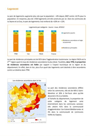 Logement
Le parc de logements augmente plus vite que la population : +4% depuis 2007 contre +0,7% pour la
population. En moyenne, plus de 1 950 logements ont été construits par an. Dans les communes de
La Seyne et La Crau, le parc de logements s’est renforcé de +10% et + 12%.
La part de résidences principales est de 81% dans l’agglomération toulonnaise. La région PACA est la
3ème
région ayant le taux de résidences secondaires le plus élevé. Toutefois, dans TPM, la proportion
de résidences secondaires est faible par rapport à l’aspect touristique de la région et du
département. En effet, dans le Var, plus d’un quart des logements sont destinés à être secondaires
contre un dixième dans TPM.
La part des résidences secondaires diffère
selon les communes, elle est de 46% à Saint-
Mandrier et 30% à Six-Fours alors qu’elle
descend à 1% à La Valette.
A l’échelle du département, la proportion de
cette catégorie de logement varie
énormément dans les communes varoises:
elle atteint 41% dans la communauté
d’agglomération Var-Esterel-Méditerranée et
4% dans la communauté de communes
Vallée du Gapeau.
81%
68% 75% 83%
11%
26% 17% 9%
8% 6% 7% 8%
TPM Var PACA France
Logements par catégorie - Source : Insee, RP2012
Logements vacants
Résidences secondaires et logts
occasionnels
Résidences principales
Les résidences secondaires dans le Var
25
 