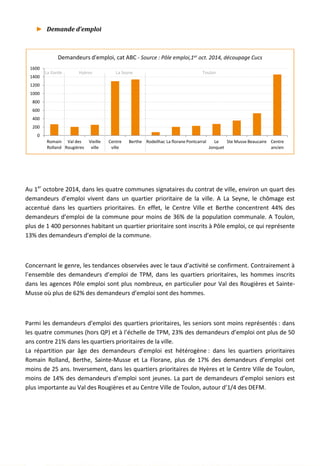 ► Demande d’emploi
Au 1er
octobre 2014, dans les quatre communes signataires du contrat de ville, environ un quart des
demandeurs d’emploi vivent dans un quartier prioritaire de la ville. A La Seyne, le chômage est
accentué dans les quartiers prioritaires. En effet, le Centre Ville et Berthe concentrent 44% des
demandeurs d’emploi de la commune pour moins de 36% de la population communale. A Toulon,
plus de 1 400 personnes habitant un quartier prioritaire sont inscrits à Pôle emploi, ce qui représente
13% des demandeurs d’emploi de la commune.
Concernant le genre, les tendances observées avec le taux d’activité se confirment. Contrairement à
l’ensemble des demandeurs d’emploi de TPM, dans les quartiers prioritaires, les hommes inscrits
dans les agences Pôle emploi sont plus nombreux, en particulier pour Val des Rougières et Sainte-
Musse où plus de 62% des demandeurs d’emploi sont des hommes.
Parmi les demandeurs d’emploi des quartiers prioritaires, les seniors sont moins représentés : dans
les quatre communes (hors QP) et à l’échelle de TPM, 23% des demandeurs d’emploi ont plus de 50
ans contre 21% dans les quartiers prioritaires de la ville.
La répartition par âge des demandeurs d’emploi est hétérogène : dans les quartiers prioritaires
Romain Rolland, Berthe, Sainte-Musse et La Florane, plus de 17% des demandeurs d’emploi ont
moins de 25 ans. Inversement, dans les quartiers prioritaires de Hyères et le Centre Ville de Toulon,
moins de 14% des demandeurs d’emploi sont jeunes. La part de demandeurs d’emploi seniors est
plus importante au Val des Rougières et au Centre Ville de Toulon, autour d’1/4 des DEFM.
0
200
400
600
800
1000
1200
1400
1600
Romain
Rolland
Val des
Rougières
Vieille
ville
Centre
ville
Berthe Rodeilhac La florane Pontcarral Le
Jonquet
Ste Musse Beaucaire Centre
ancien
Demandeurs d'emploi, cat ABC - Source : Pôle emploi,1er oct. 2014, découpage Cucs
38
ToulonLa SeyneLa Garde Hyères
 