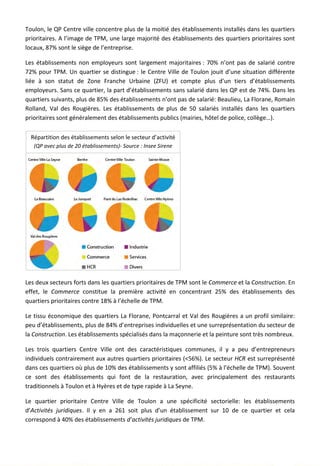 Toulon, le QP Centre ville concentre plus de la moitié des établissements installés dans les quartiers
prioritaires. A l’image de TPM, une large majorité des établissements des quartiers prioritaires sont
locaux, 87% sont le siège de l’entreprise.
Les établissements non employeurs sont largement majoritaires : 70% n’ont pas de salarié contre
72% pour TPM. Un quartier se distingue : le Centre Ville de Toulon jouit d’une situation différente
liée à son statut de Zone Franche Urbaine (ZFU) et compte plus d’un tiers d’établissements
employeurs. Sans ce quartier, la part d’établissements sans salarié dans les QP est de 74%. Dans les
quartiers suivants, plus de 85% des établissements n’ont pas de salarié: Beaulieu, La Florane, Romain
Rolland, Val des Rougières. Les établissements de plus de 50 salariés installés dans les quartiers
prioritaires sont généralement des établissements publics (mairies, hôtel de police, collège…).
Les deux secteurs forts dans les quartiers prioritaires de TPM sont le Commerce et la Construction. En
effet, le Commerce constitue la première activité en concentrant 25% des établissements des
quartiers prioritaires contre 18% à l’échelle de TPM.
Le tissu économique des quartiers La Florane, Pontcarral et Val des Rougières a un profil similaire:
peu d’établissements, plus de 84% d’entreprises individuelles et une surreprésentation du secteur de
la Construction. Les établissements spécialisés dans la maçonnerie et la peinture sont très nombreux.
Les trois quartiers Centre Ville ont des caractéristiques communes, il y a peu d’entrepreneurs
individuels contrairement aux autres quartiers prioritaires (<56%). Le secteur HCR est surreprésenté
dans ces quartiers où plus de 10% des établissements y sont affiliés (5% à l’échelle de TPM). Souvent
ce sont des établissements qui font de la restauration, avec principalement des restaurants
traditionnels à Toulon et à Hyères et de type rapide à La Seyne.
Le quartier prioritaire Centre Ville de Toulon a une spécificité sectorielle: les établissements
d’Activités juridiques. Il y en a 261 soit plus d’un établissement sur 10 de ce quartier et cela
correspond à 40% des établissements d’activités juridiques de TPM.
Répartition des établissements selon le secteur d’activité
(QP avec plus de 20 établissements)- Source : Insee Sirene
41
 