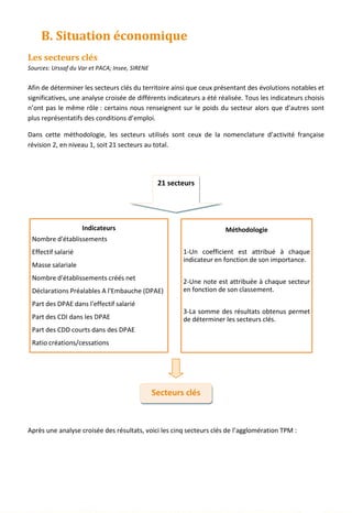 B. Situation économique
Les secteurs clés
Sources: Urssaf du Var et PACA; Insee, SIRENE
Afin de déterminer les secteurs clés du territoire ainsi que ceux présentant des évolutions notables et
significatives, une analyse croisée de différents indicateurs a été réalisée. Tous les indicateurs choisis
n’ont pas le même rôle : certains nous renseignent sur le poids du secteur alors que d’autres sont
plus représentatifs des conditions d’emploi.
Dans cette méthodologie, les secteurs utilisés sont ceux de la nomenclature d’activité française
révision 2, en niveau 1, soit 21 secteurs au total.
Après une analyse croisée des résultats, voici les cinq secteurs clés de l’agglomération TPM :
Indicateurs
Nombre d'établissements
Effectif salarié
Masse salariale
Nombre d'établissements créés net
Déclarations Préalables A l'Embauche (DPAE)
Part des DPAE dans l'effectif salarié
Part des CDI dans les DPAE
Part des CDD courts dans des DPAE
Ratio créations/cessations
Méthodologie
1-Un coefficient est attribué à chaque
indicateur en fonction de son importance.
2-Une note est attribuée à chaque secteur
en fonction de son classement.
3-La somme des résultats obtenus permet
de déterminer les secteurs clés.
21 secteurs
Secteurs clés
45
 