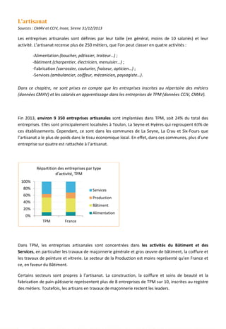 L’artisanat
Sources : CMAV et CCIV, Insee, Sirene 31/12/2013
Les entreprises artisanales sont définies par leur taille (en général, moins de 10 salariés) et leur
activité. L’artisanat recense plus de 250 métiers, que l’on peut classer en quatre activités :
-Alimentation (boucher, pâtissier, traiteur…) ;
-Bâtiment (charpentier, électricien, menuisier…) ;
-Fabrication (carrossier, couturier, fraiseur, opticien…) ;
-Services (ambulancier, coiffeur, mécanicien, paysagiste…).
Dans ce chapitre, ne sont prises en compte que les entreprises inscrites au répertoire des métiers
(données CMAV) et les salariés en apprentissage dans les entreprises de TPM (données CCIV, CMAV).
Fin 2013, environ 9 350 entreprises artisanales sont implantées dans TPM, soit 24% du total des
entreprises. Elles sont principalement localisées à Toulon, La Seyne et Hyères qui regroupent 63% de
ces établissements. Cependant, ce sont dans les communes de La Seyne, La Crau et Six-Fours que
l’artisanat a le plus de poids dans le tissu économique local. En effet, dans ces communes, plus d’une
entreprise sur quatre est rattachée à l’artisanat.
Dans TPM, les entreprises artisanales sont concentrées dans les activités du Bâtiment et des
Services, en particulier les travaux de maçonnerie générale et gros œuvre de bâtiment, la coiffure et
les travaux de peinture et vitrerie. Le secteur de la Production est moins représenté qu’en France et
ce, en faveur du Bâtiment.
Certains secteurs sont propres à l’artisanat. La construction, la coiffure et soins de beauté et la
fabrication de pain-pâtisserie représentent plus de 8 entreprises de TPM sur 10, inscrites au registre
des métiers. Toutefois, les artisans en travaux de maçonnerie restent les leaders.
0%
20%
40%
60%
80%
100%
TPM France
Répartition des entreprises par type
d’activité, TPM
Services
Production
Bâtiment
Alimentation
62
 