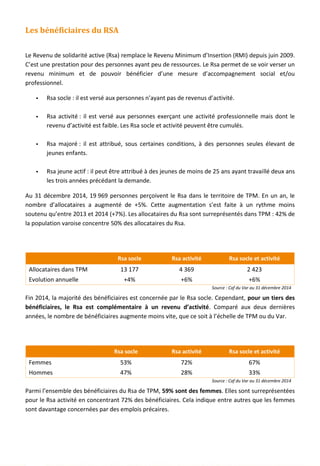 Les bénéficiaires du RSA
Le Revenu de solidarité active (Rsa) remplace le Revenu Minimum d’Insertion (RMI) depuis juin 2009.
C’est une prestation pour des personnes ayant peu de ressources. Le Rsa permet de se voir verser un
revenu minimum et de pouvoir bénéficier d’une mesure d’accompagnement social et/ou
professionnel.
 Rsa socle : il est versé aux personnes n’ayant pas de revenus d’activité.
 Rsa activité : il est versé aux personnes exerçant une activité professionnelle mais dont le
revenu d’activité est faible. Les Rsa socle et activité peuvent être cumulés.
 Rsa majoré : il est attribué, sous certaines conditions, à des personnes seules élevant de
jeunes enfants.
 Rsa jeune actif : il peut être attribué à des jeunes de moins de 25 ans ayant travaillé deux ans
les trois années précédant la demande.
Au 31 décembre 2014, 19 969 personnes perçoivent le Rsa dans le territoire de TPM. En un an, le
nombre d’allocataires a augmenté de +5%. Cette augmentation s’est faite à un rythme moins
soutenu qu’entre 2013 et 2014 (+7%). Les allocataires du Rsa sont surreprésentés dans TPM : 42% de
la population varoise concentre 50% des allocataires du Rsa.
Rsa socle Rsa activité Rsa socle et activité
Allocataires dans TPM 13 177 4 369 2 423
Evolution annuelle +4% +6% +6%
Source : Caf du Var au 31 décembre 2014
Fin 2014, la majorité des bénéficiaires est concernée par le Rsa socle. Cependant, pour un tiers des
bénéficiaires, le Rsa est complémentaire à un revenu d’activité. Comparé aux deux dernières
années, le nombre de bénéficiaires augmente moins vite, que ce soit à l’échelle de TPM ou du Var.
Rsa socle Rsa activité Rsa socle et activité
Femmes 53% 72% 67%
Hommes 47% 28% 33%
Source : Caf du Var au 31 décembre 2014
Parmi l’ensemble des bénéficiaires du Rsa de TPM, 59% sont des femmes. Elles sont surreprésentées
pour le Rsa activité en concentrant 72% des bénéficiaires. Cela indique entre autres que les femmes
sont davantage concernées par des emplois précaires.
76
 
