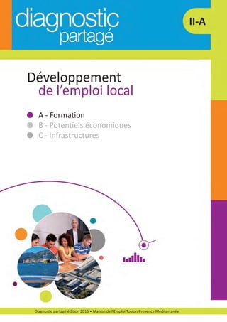 Diagnostic partagé édition 2015 • Maison de l’Emploi Toulon Provence Méditerranée
II­A
A ­ Formation
B ­ Potentiels économiques
C ­ Infrastructures
Développement
de l’emploi local
diagnostic partage-2015_Mise en page 1 10/03/16 17:43 Page20
 